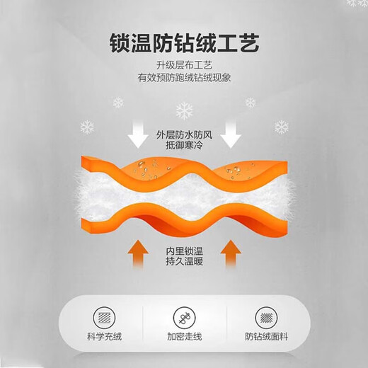 Pull back hooded cotton jacket new winter thickened cold-proof cotton jacket loose windproof warm casual cotton coat