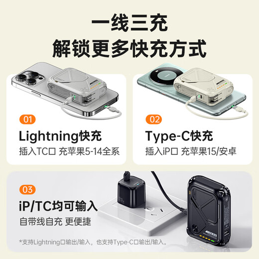 SUIDDY 3C certification | 4-in-1 power bank with built-in cable and plug 20,000 mAh large capacity Magsafe fast charging mobile power supply suitable for Apple, Huawei and Xiaomi 20,000 mAh, self-contained cable + magnetic suction + AC plug, coral orange