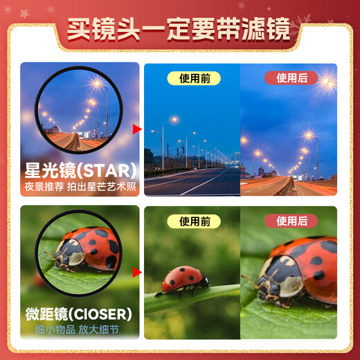 Canon RF-S half-frame mirrorless zoom lens, suitable for EOS RP R7 R10 R5 R6 professional micro cameras RF-S18-150mm IS STM disassembly lens, official standard, no UV filter/cleaning set/preset, etc.