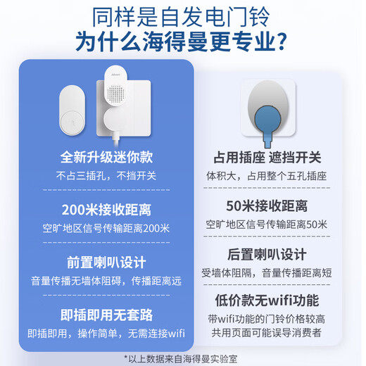 海得曼（Advent）门铃不用电池自发电无线门铃防水家用呼叫器FL-313