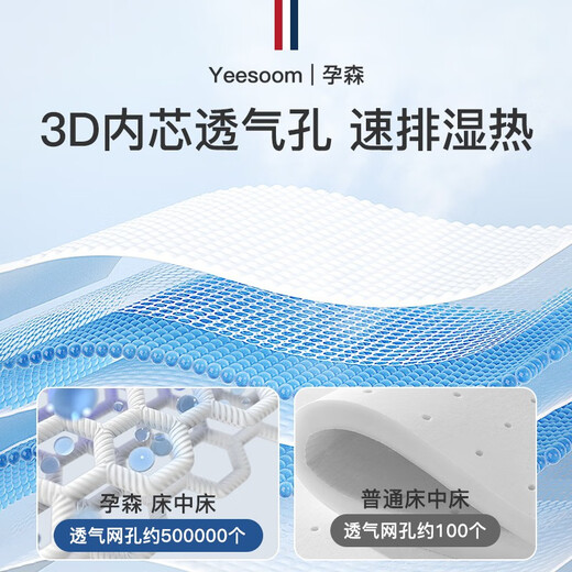 YEESOOM床中床婴儿 婴儿哄睡床中床神器 新生儿防惊跳子宫仿生床睡觉四季 四季通用柔软薄荷绿床中床+奶垫