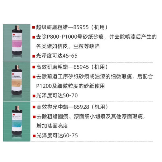 
Liquid wax water 3M 85991 polishing liquid paint polishing wax High-gloss polishing mirror fine wax 3M15928 medium wax bottle, special non-refundable