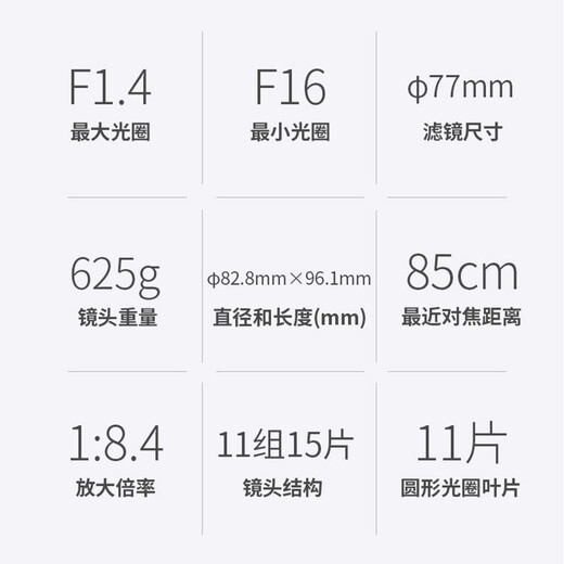 SIGMA full-frame large-aperture fixed-focus lens, portrait scenery, outdoor street photography, night scene Art 85mm F1.4 DG DN portrait lens, Sony mount, event promotion (only UV lens included)