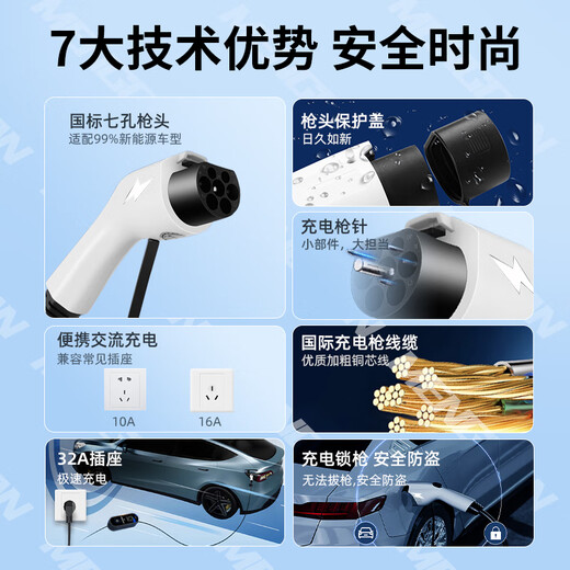 Menggan is suitable for Changan Deep Blue S07/SL03/Auchan car charger univ smart 3.5kw portable charging gun Qiyuan A07/A05/Q05/A06 new energy electric vehicle charging 3.5KW smart model four-speed switching丨appointment charging丨full power off 3 meters