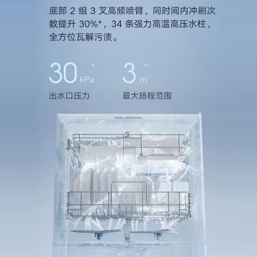 Mijia Xiaomi 5 sets of desktop dishwashers Home small dishwasher Countertop easy to install High temperature sterilization UV storage Smart WiFi control 5 sets of home dishwashers (desktop)