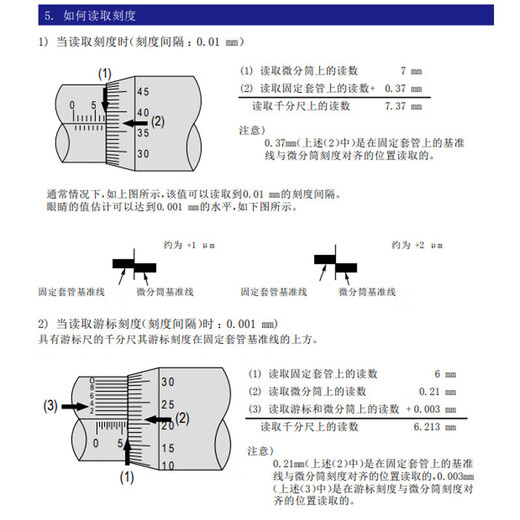 Mitutoyo outer diameter micrometer high precision spiral micrometer centimeter imported from Japan 103-137/0-25/0.01 free 13 special tickets