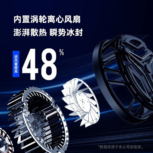 Haoyouqi Mobiltelefon Kühler Halbleiter Kühlung und Kühlung Chicken Artefakt Ehre von Königen Frieden Elite Apfel Huawei Xiaomi Schwarzer Hai Red Magic Iqoo Tablette Real Ice Frozen Back Clip 2024 Neues Upgrade 1 Sekunde Eckerei und Schnellkühlung [Esports Radiator Artefact]
