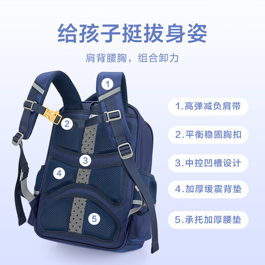 爱华仕（OIWAS）背不累儿童书包小学生背包女生双肩包1-6年级减负护脊4441 深蓝配红(4872)