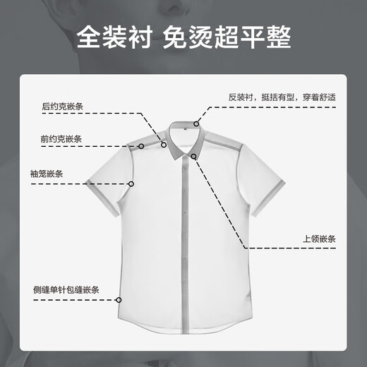 JD.COM CHOLASS PARA MEN 100 Pure Cotton de algodón listos para usar camisas blancas para negocios camisas formales de manga corta para hombres blancos 42