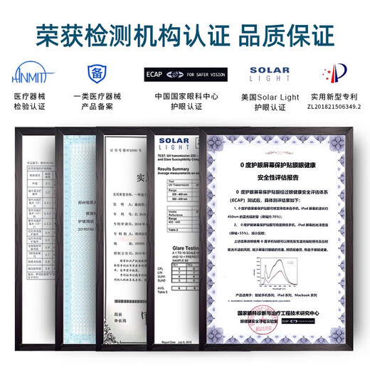 0度 适用苹果钢化膜iPhone15ProMax防窥膜手机膜稀土护眼康宁玻璃抗蓝光磨砂抗指纹保护贴膜 康宁防眩防窥护眼版-八项防护 苹果15Promax