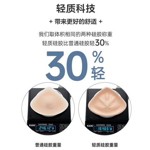 Aimu prosthetic breasts fake breasts triangular lightweight cancer mastectomy with underwear bra silicone prosthetic breasts 9# skin color