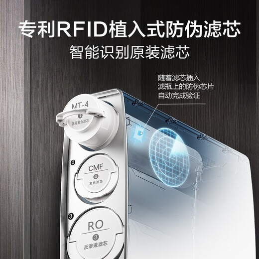 Smith (A.O.SMITH) reverse osmosis water purifier RO membrane filter element DIY self-replacement patented MAX4.0 reverse osmosis filter element RC series 1000G suitable for R2500RC3/R2500SAR7