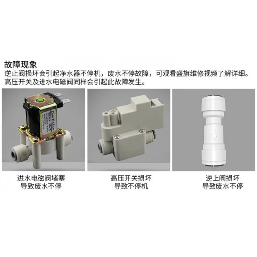 Motaoxin household water purifier 2-point 3-point straight-through check valve check valve RO straight water dispenser one-way valve filter accessories 2-point straight-through check valve (plastic valve core)
