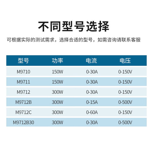 Maynuo Electronics Maynuo Elektronische Last M9710/M9711/M9712/M9712B/M9712C M9712 (300W/0-30A/0-150 V)