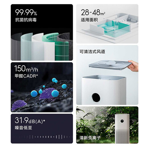 Mijia Xiaomi Air Purifier 4 Formaldehyde odor and haze removal PM2.5 Pollen and mite removal low noise design Mijia APP intelligent interconnection remote control household purifier