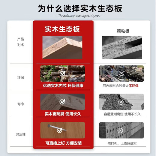 Jianzhou wardrobe partition custom punch-free storage rack cabinet bookshelf compartment shoe cabinet kitchen partition board paint-free ecological board large traceless sticker 4 pack