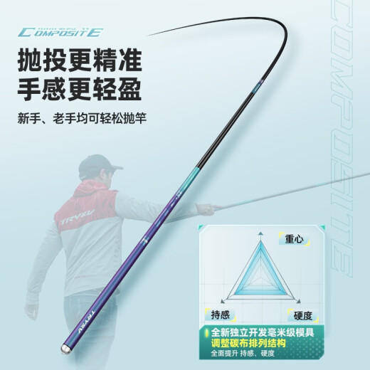 Chuangwei Lingtian second generation fishing rod hand rod ultra-hard lightweight carbon fishing gear black pit fishing rod silver carp and bighead carp rod crucian carp rod platform fishing rod 5.4m small comprehensive [light holding feeling, hard waist strength]