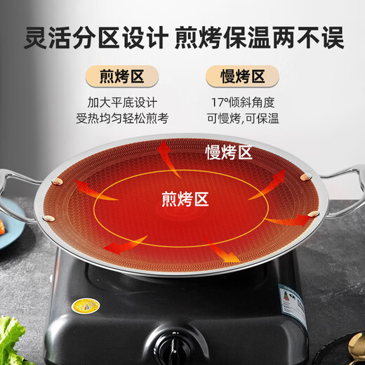 Sonorous 316 stainless steel Korean barbecue plate iron plate barbecue plate commercial outdoor baking pan camping picnic barbecue pot upgraded folding baking pan + four-piece set 34cm