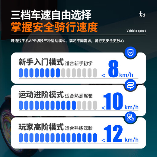 Lingao Intelligent Children's Electric Balance Car for 3-6-12 years old, 10 to 15 years old and above, automatic two-wheeled new two-wheeled twisting car for adults, parallel car, 6.5-inch flagship white, APP protection + glare wheel