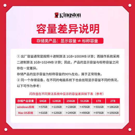 金士顿（Kingston） 便携式移动固态硬盘PSSD移动迷你硬盘USB3.2gen2 2000G即2T【黑色款丨读速1050MB/s】