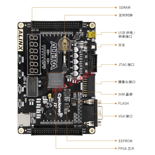 
FPGA Development Board Black Gold ALINX Altera Intel Cyclone IV EP4CE6 Introduction Learning Peak AX301 AN9767 Set