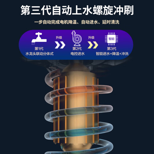 Haier kitchen waste disposer kitchen waste household food grinder fully automatic all-in-one ld880-z1 780W smart model