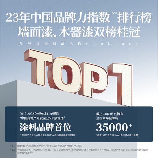 Nippon Latex Paint Paint Coating Interior Wall Paint Anti-mold Anti-formaldehyde Five-in-one Clean Odor No Additive Environmentally friendly Interior Paint Brushing Gift Pack