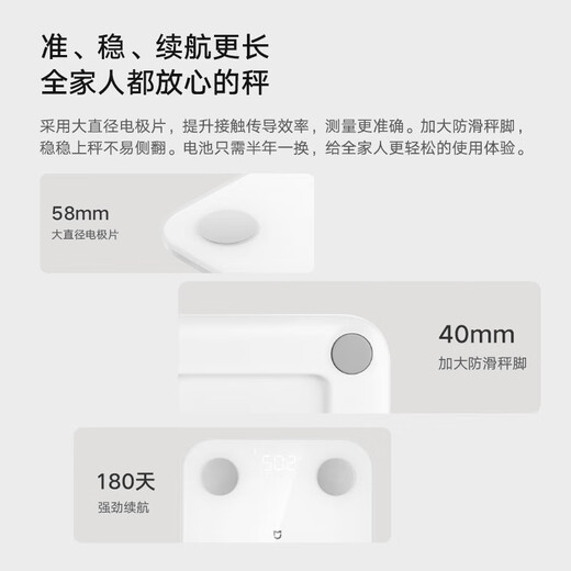 Xiaomi Mijia Échelle de graisse corporelle intelligente S400 Smart Electronic Scale Dual-Frequency Impédance électrique Mesure de la fréquence cardiaque Détection de la fréquence cardiaque 25 Indices de santé Échelle de poids de la maison Forme de haute précision et réduction des graisses Mijia Échelle de poids S400