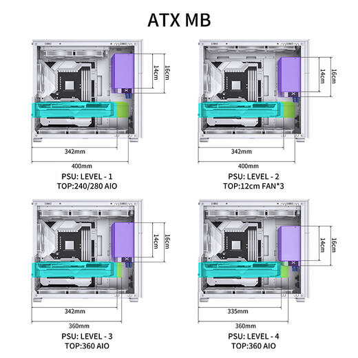 乔思伯（JONSBO）松果D41 标准版白色 ATX机箱（双360冷排/ATX电源/Type-c Gen2 10Gbps+/垂直风道/长显卡）