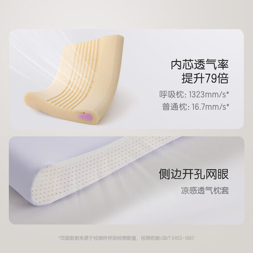 Luolai children's breathing pillow maternal and infant grade A kindergarten pillow core sweat-wicking baby silicone memory pillow 1-3 years old 3cm high