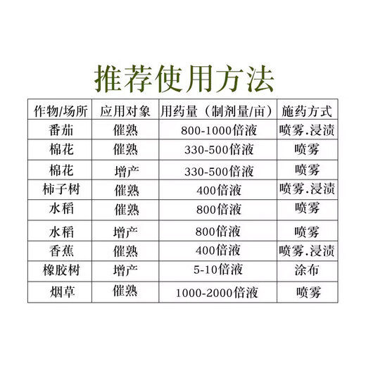 Ethephon agent, kiwi, mango and banana ripening agent, Ethyl tomato, Ethyl walnut peeling agent, Cui Shuji 100g