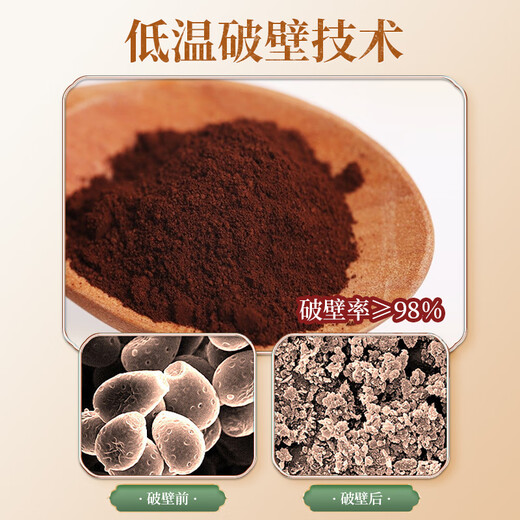 北京同仁堂破壁灵芝孢子粉胶囊增强免疫力保健食品营养品送礼礼品 【灵芝袍子粉2盒装】4瓶/120粒