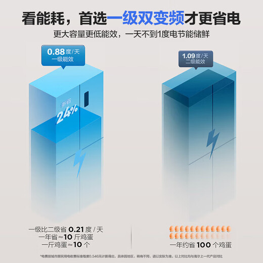 Haier refrigerator produces Commander 560 four-door cross-door double-opening 539 liters large capacity air-cooled frost-free new level energy efficiency inverter Leader refrigerator Home appliance subsidy Hai Jing Gray 539 liters large capacity storage + dry and wet storage + black gold purification