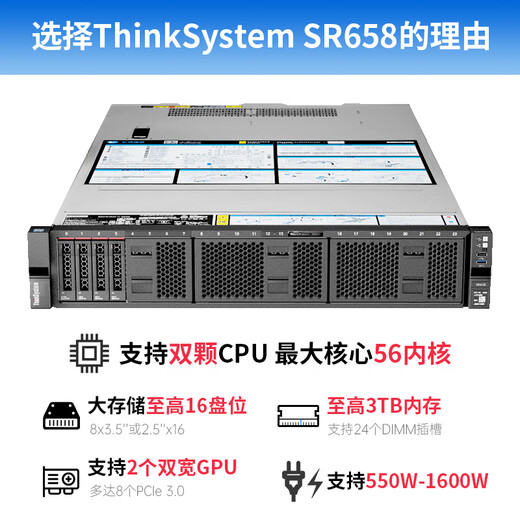 Lenovo server host SR588 SR650 WR3220 G2 rack-mount 2U dual-channel Xeon GPU deep learning virtualization DeepSeek local deployment customization [SR650] 2 6230丨40 cores 2.1G 64G memory 丨3 blocks 4T hard disks 丨Promotion recommended type