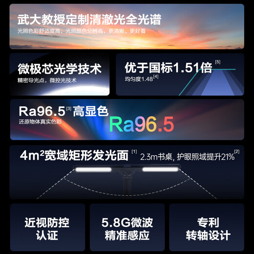 OPPLE full spectrum clear light small lighthouse smart desk lamp eye protection lamp for students and children reading and learning reading and writing dormitory arms/starry sky gray customized clear light full spectrum/AAAA certification