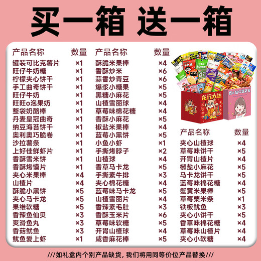 Meowen Master Children's Day gift snacks big gift pack whole box of casual snacks for boys and girls girlfriends adult puffed snacks buy 1 get 1 get 200 luxury [Fairy] Wangzai + O puff