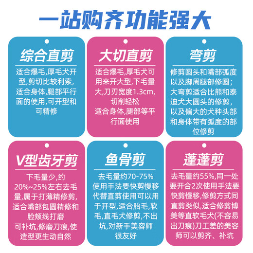 Blackbird pet scissors professional set straight cut curved scissors fish bone scissors fluffy scissors pink diamond beautician pet shop use 7.5 straight 7.5 curved 6.5 teeth 6.75 fluffy 6.75 fish bone