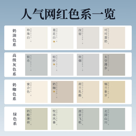 Nippon Latex Paint Paint Coating Interior Wall Paint Anti-mold Anti-formaldehyde Five-in-one Clean Odor No Additive Environmentally friendly Interior Paint Brushing Gift Pack