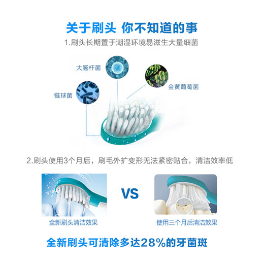 飞利浦电动牙刷头 儿童迷你型 2支装 HX6032/35 适配HX5232 HX6322 HX6352(新包装6032/63随机发货)
