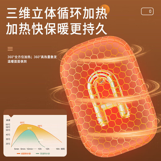 Nanjiren rechargeable hot water bottle large foot warmer explosion-proof 2024 automatic power off baby warmer rechargeable hot water bottle hand warmer gray rechargeable explosion-proof