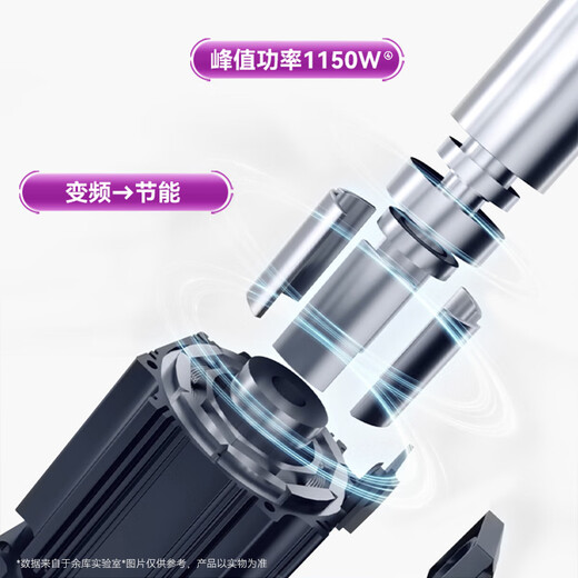 Yuku S6Pro fully loaded garbage disposer fully automatic water inlet household kitchen waste food sink grinder upgraded model S6Pro cloud white fully loaded