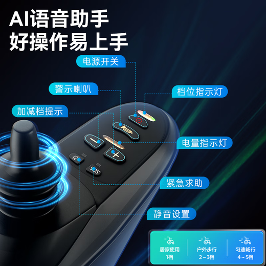 好哥（haoge）  电动轮椅车智能全自动老年人 折叠 轻便 残疾便携代步车HG-W730 标准CE认证/40Ah锂电池/55公里续航