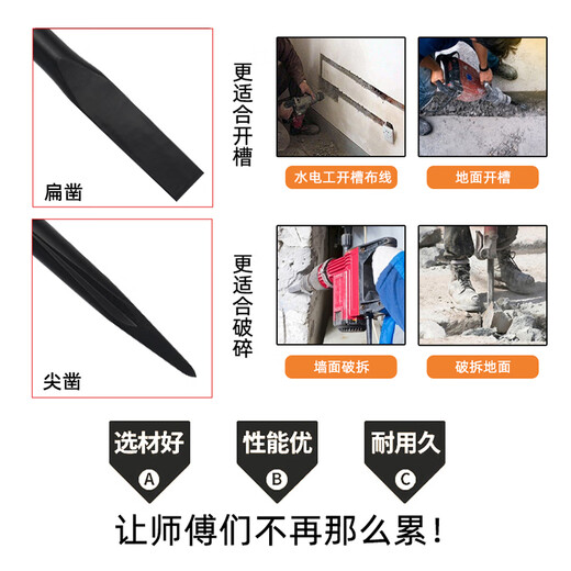 Fanglong spring steel electric hammer flat chisel electric pick shovel head electric hammer chisel head impact drill for concrete square handle slotting drill bit spring steel square handle 14*250 sharp chisel