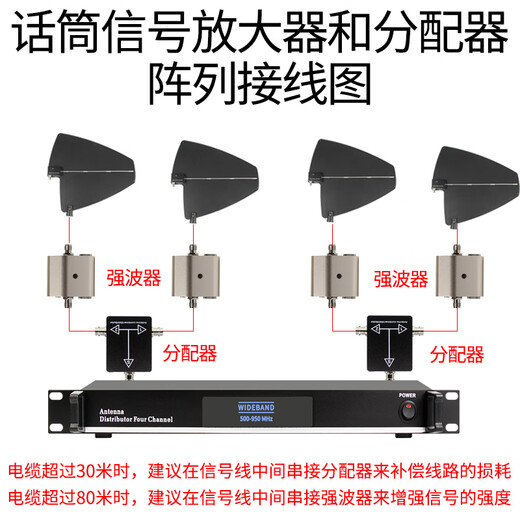 拜亚动力无线话筒信号放大器专业一拖八u段无线麦克风一拖四天线延长线接收器信号增幅增强器 UA-690（1拖8支架式天线）