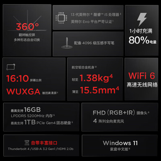 联想ThinkPad X1 Yoga 2024ultra可选 触控翻转本 14英寸官翻二手笔记本电脑 13代i7-1355U 16G内存 1T固态 水雾灰金属机身 无手写笔 高色域 99新 定制