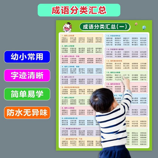 Clasificación de idiomas de Mu Qian colección colección colgante Pegueras de pared para estudiantes de primaria en los grados 1-6 Escritura china Palabras superpuestas, antónimos similares, modismos + cuantificadores + palabras superpuestas + adjetivos + caracteres polifónicos [tamaño pequeño] 28.5x42 cm Glue de pegamento sin traces