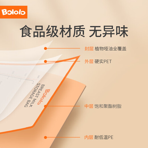 
Bogro milk storage bag breast milk storage bag freshness bag frozen storage bag direct breast pump milk storage bag 180ml 45 pieces [free transfer interface *2+ marker]