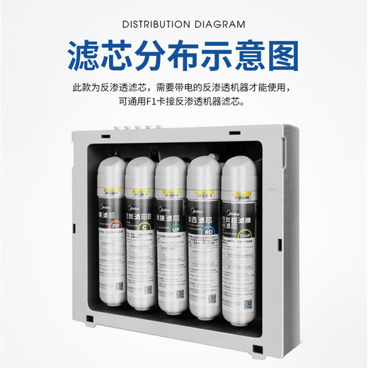 Xinyuan (Xinyuan) Allgemeiner Minea-Wasserreiniger F1 Level 5 Set MRU1591-50G MRU1691D-50G PURE Water Machine Filter Level 3-ULF-Ultrafiltrationsmembran [Single]