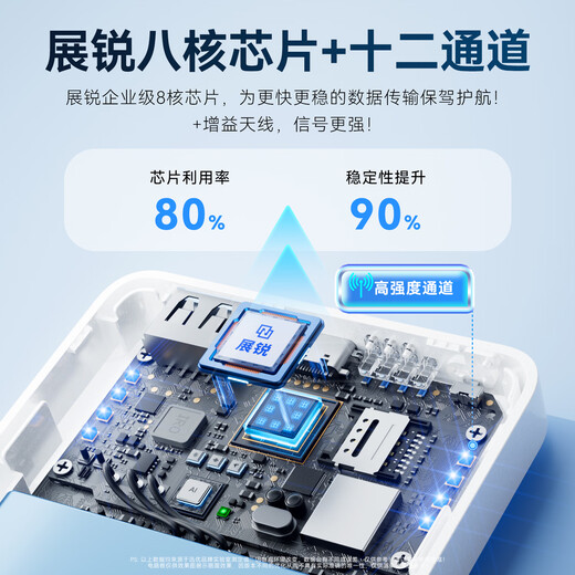 Cool Wing wifi portátil de tres redes universal sin enchufe montado en camión 4G portátil sin restricciones Internet tesoro móvil Unicom Telecom de alta velocidad con tráfico universal nacional Modelo 2025 Carga 5GXY + acceso a Internet Batería grande de 10000 mAh + orden de conmutación de tres redes (tráfico gratuito de 1500G) transmisión en vivo entretenimiento de juegos dramáticos