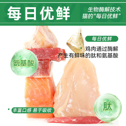 OIMG Yuxiaomiao adult cats and kittens fresh meat freeze-dried multi-pack cat food fresh chicken and cod formula full price food 2kg 4Jin Jin equals 0.5kg 2 packs affordable 4-pack cat food 1.5kg*2 0kg Specifications are subject to food taste